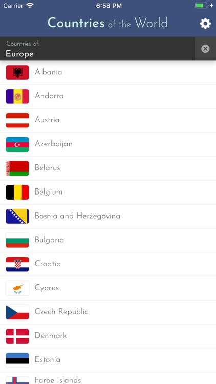 Countries of the World Data