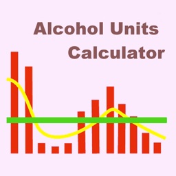 Alcohol Units Calculator Apple Watch App