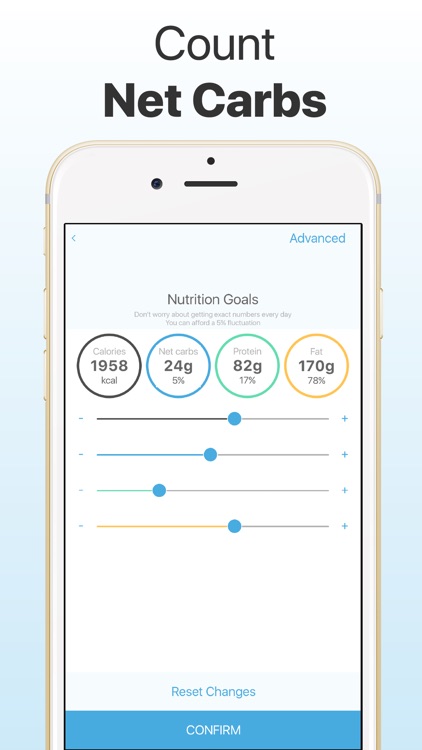 Keto Diet app by Keto.app