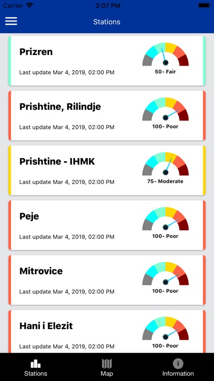 Kosovo AIR quality