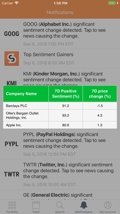 Stocksnips screenshot-4