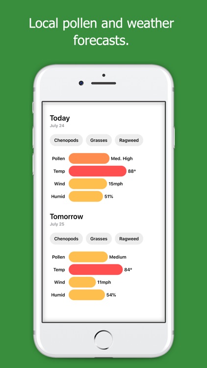 My Pollen Forecast - Allergies