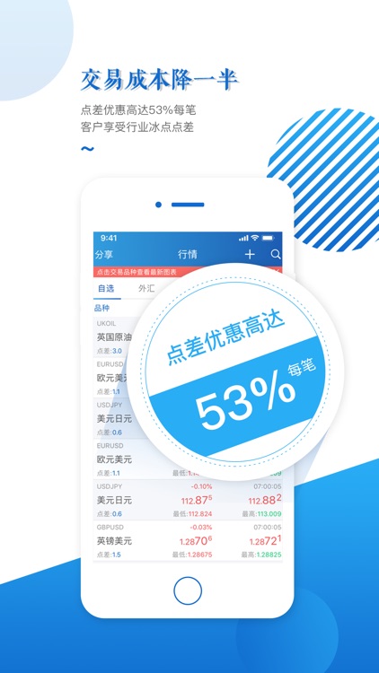 鑫圣投资-外汇期货贵金属交易平台