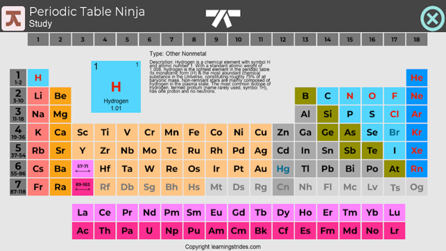 Periodic Table Ninja(圖1)-速報App