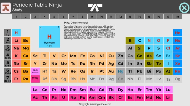 Periodic Table Ninja