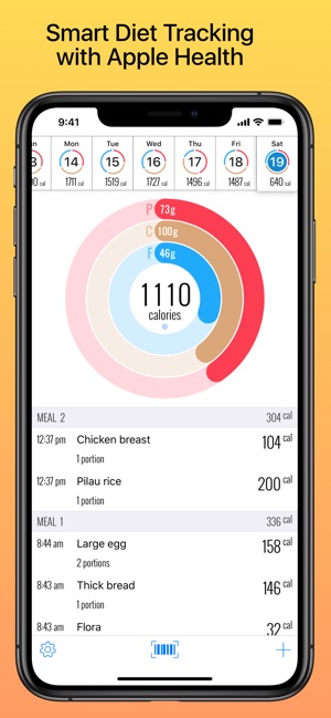 Nutrients & Calories(圖1)-速報App