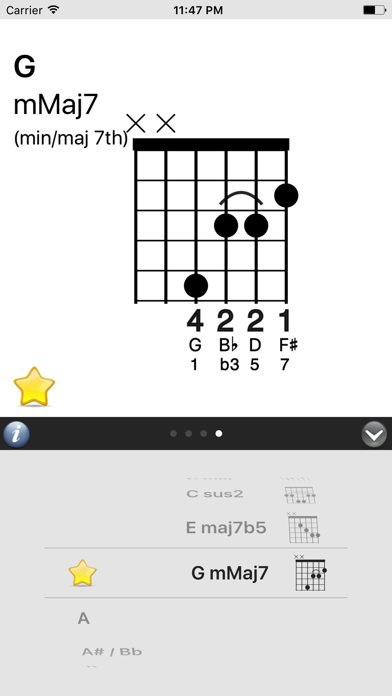 7 Chords 7 Chords