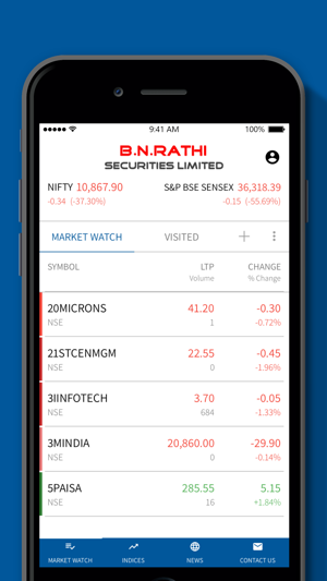 BNR MTrade(圖5)-速報App