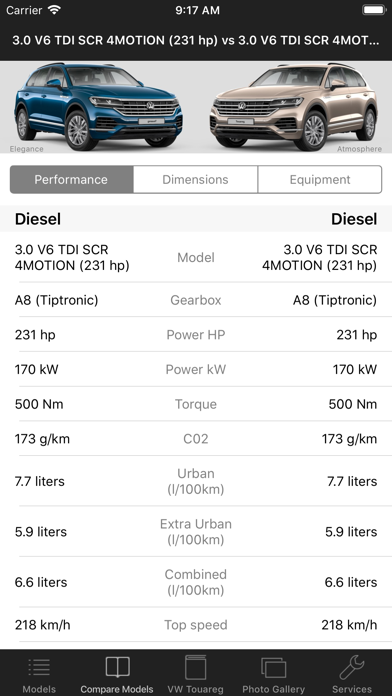 Specs for VW Touareg III 2018 screenshot 3
