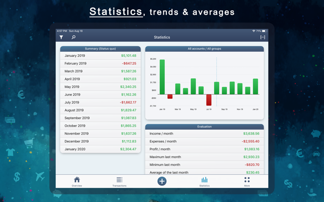 MoneyStats Pro(圖5)-速報App