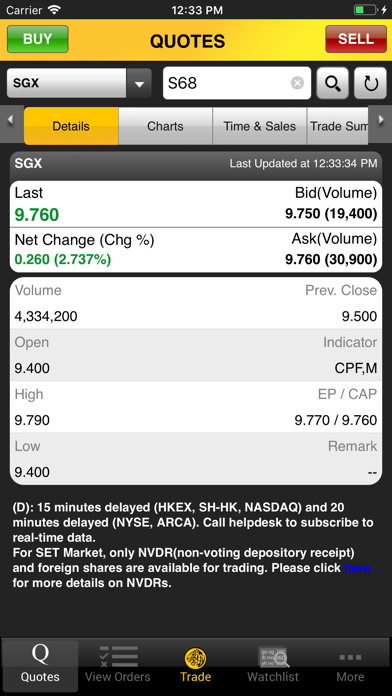 How to cancel & delete Maybank KE Trade SG from iphone & ipad 3