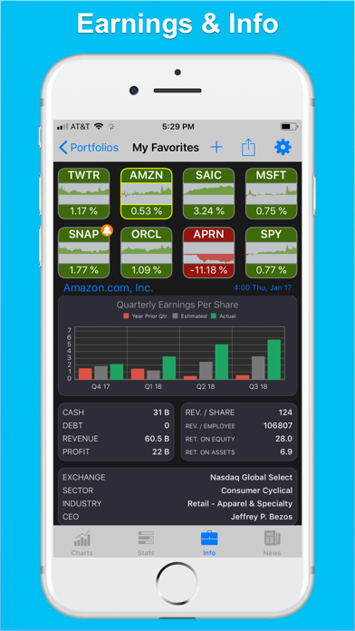 How to cancel & delete StockHop: Stock Tracker from iphone & ipad 3