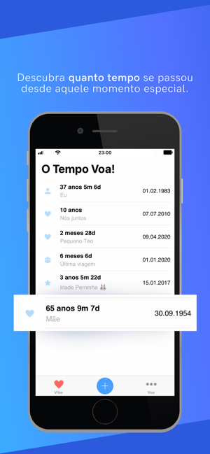 O Tempo Voa!