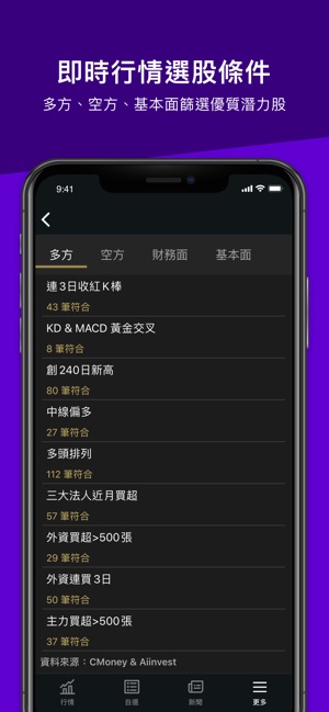 在app Store 上的 Yahoo奇摩股市 台灣及全球股市 在app Store 上的 Yahoo奇摩股市 台灣及全球股市