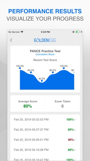 PANCE Practice Test Pro(圖4)-速報App