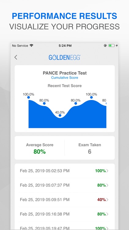 PANCE Practice Test Pro screenshot-3