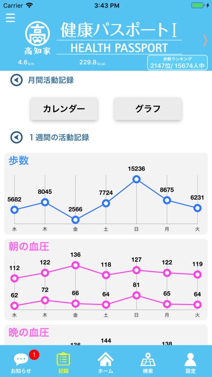 高知家健康パスポート screenshot-4