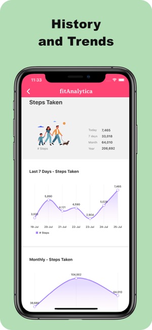 Pacer, Pedometer, Step Tracker(圖2)-速報App