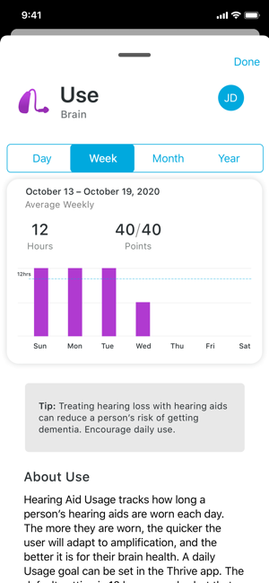 Thrive Care(圖3)-速報App