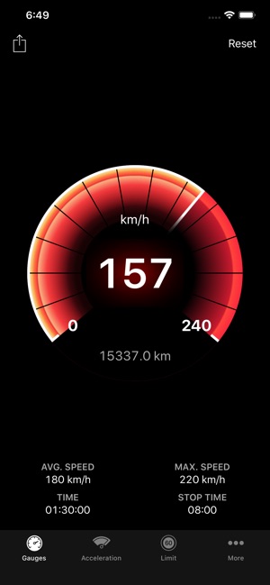 Speedometer∞(圖1)-速報App