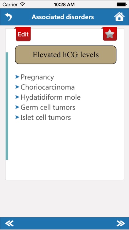 USMLE Step 1 Tested Concepts