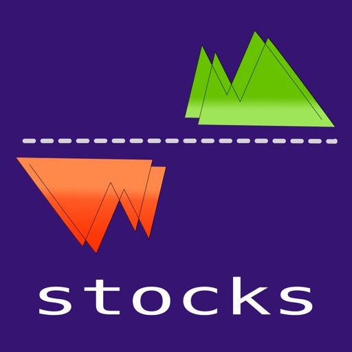 MarketStocks