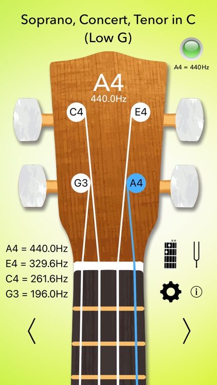 Ukulele Tuner And Chords By Pedro Daniel Macalupu Cumpen