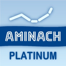 AMINACH Platinum