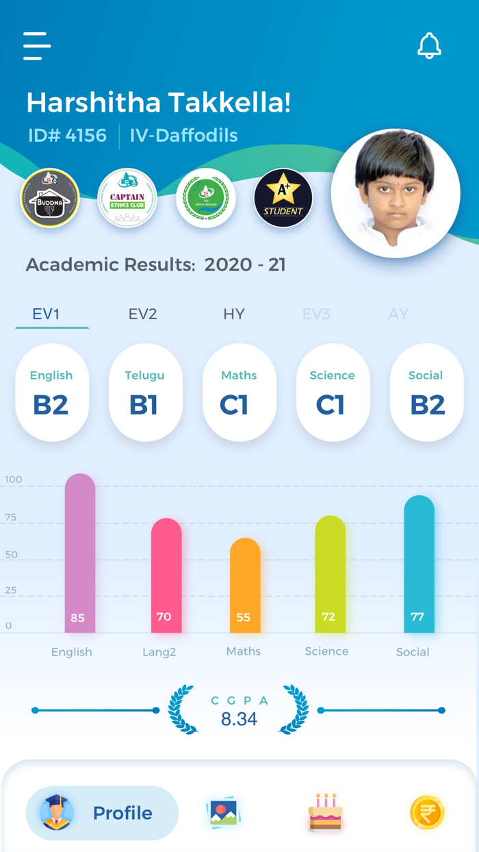 Saibaba Central School