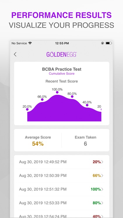 BCBA Practice Test Pro screenshot-3