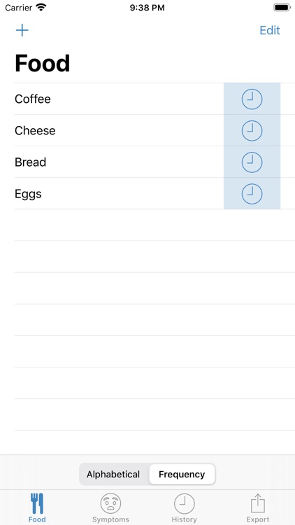 Food and Symptom Log