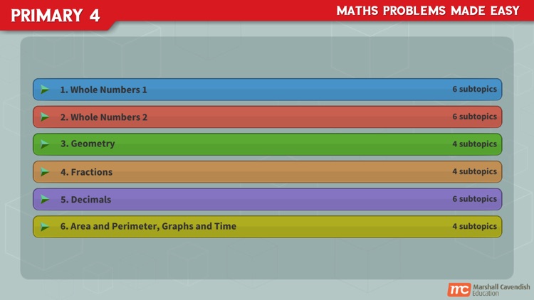 Math Problems Made Easy P4