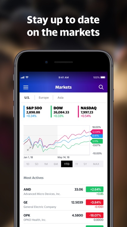 Yahoo Finance screenshot-5