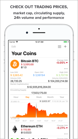 CoinWatchlist(圖1)-速報App