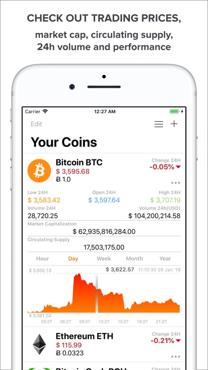 CoinWatchlist screenshot-0