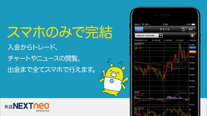 FX取引-外貨ネクストネオのおすすめ画像3