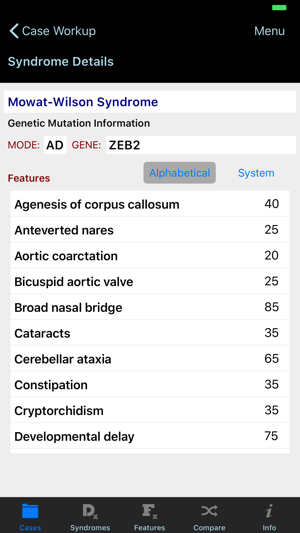 Syndromer(圖4)-速報App