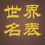 Get 世界名表 for iOS, iPhone, iPad Aso Report