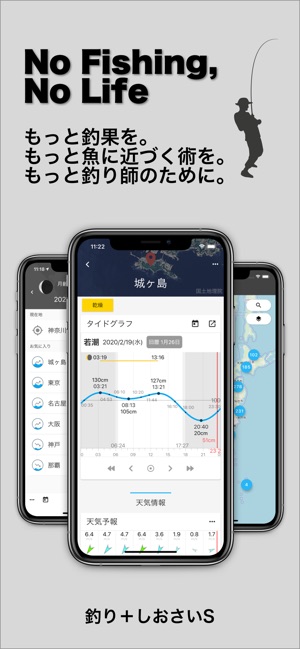 しおさいs 潮見表 タイドグラフ をapp Storeで