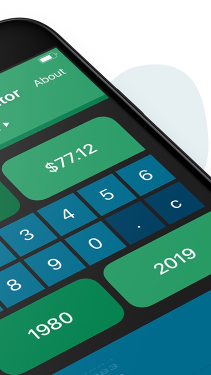 Inflation Calculator