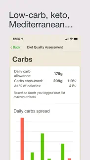 amerifit nutrition tracker problems & solutions and troubleshooting guide - 3