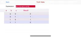 Game screenshot Logic Truth Tables apk