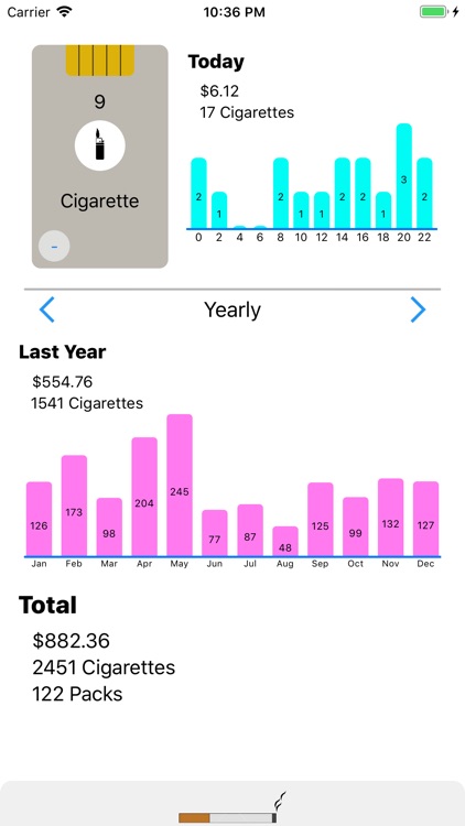 Cigarette Count screenshot-4