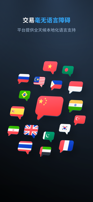 Olymp Trade - Mobile Trading(圖6)-速報App