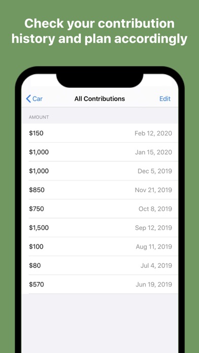 Dito - Helps you Save Money! screenshot 3