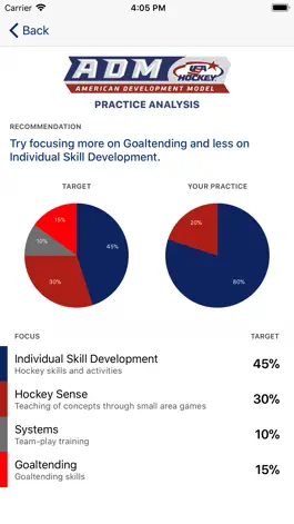 Game screenshot USA Hockey Mobile Coach hack