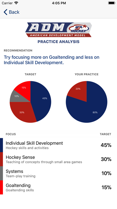 USA Hockey Mobile Coach screenshot 3