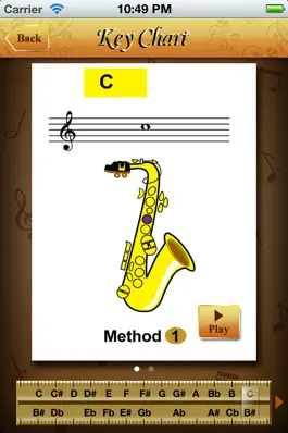 Game screenshot Saxophone All-in-one apk