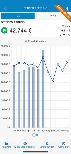 MM Reports(圖2)-速報App