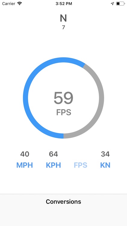 Speedometer - Speed Converter